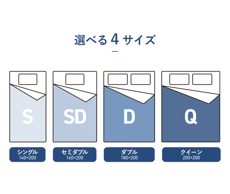選べる４サイズ