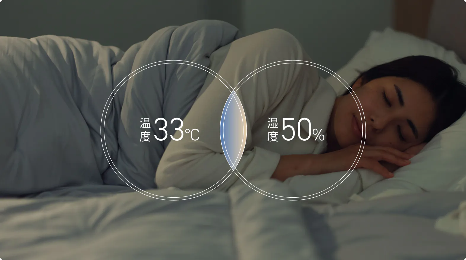 睡眠中、体温は下がり続ける寒すぎる寝室は眠りを妨げる