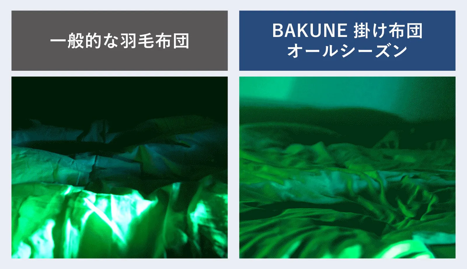一般的な羽毛布団と BAKUNE 掛け布団 オールシーズンの比較