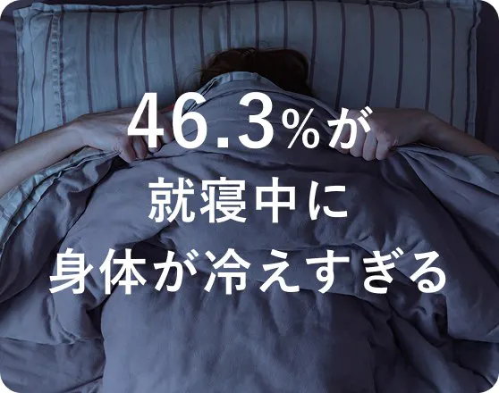 46.3%が就寝中に身体が冷えすぎる