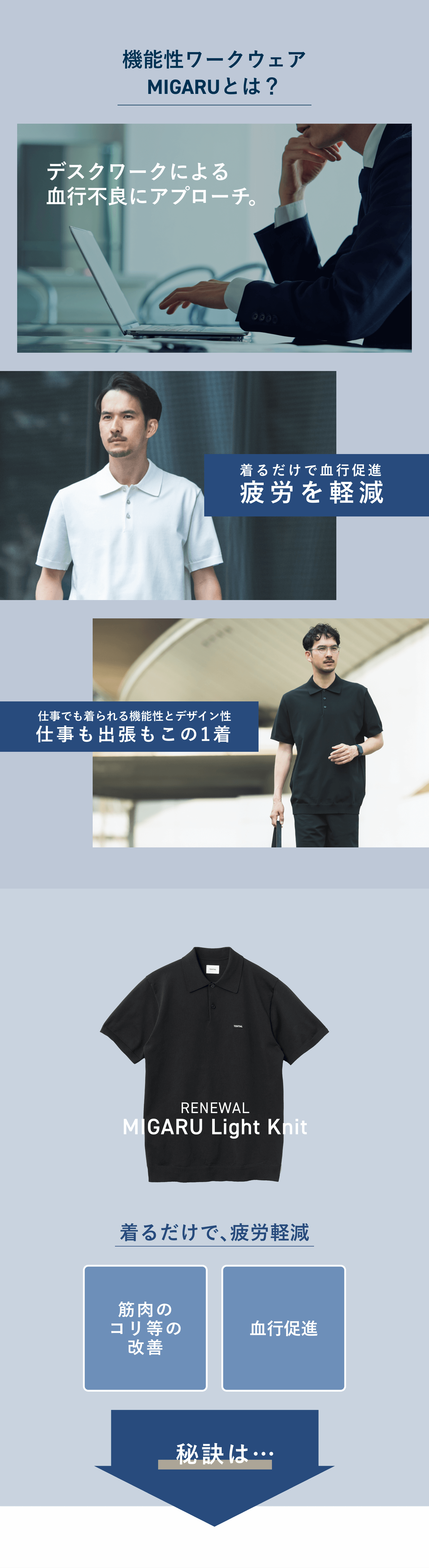 機能性ワークウェアMIGARUとは？