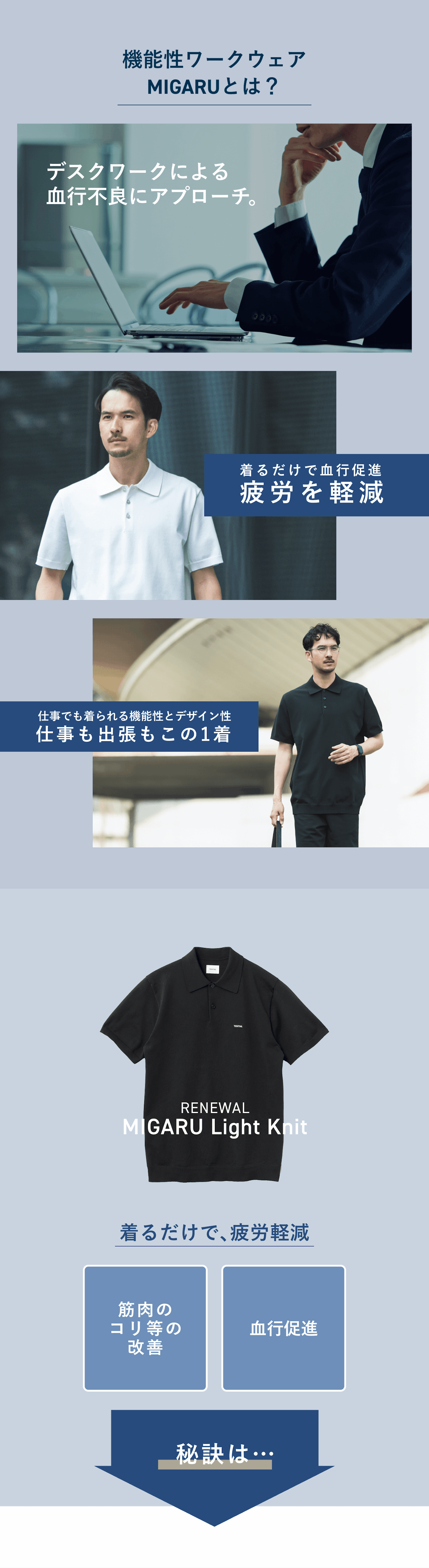 機能性ワークウェアMIGARUとは?