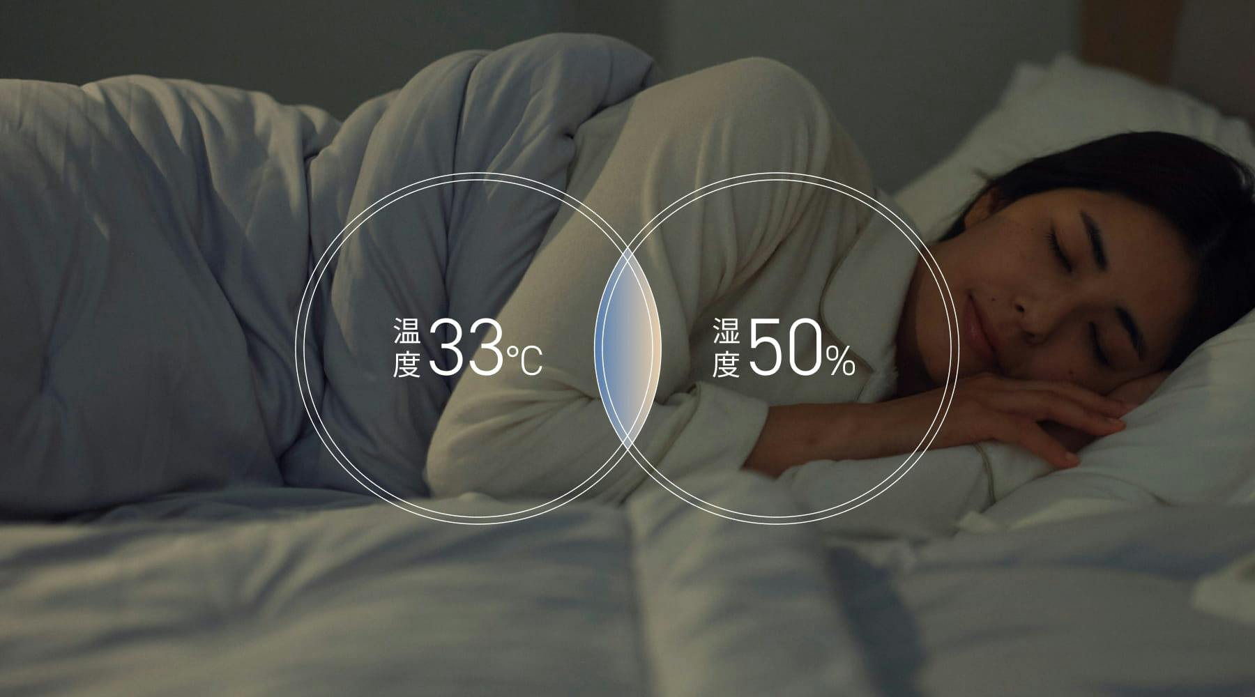 睡眠に理想的な温度と湿度