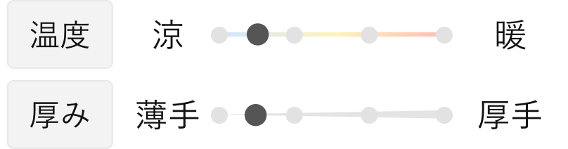 吸汗速乾性で快適な着心地の温度と厚み