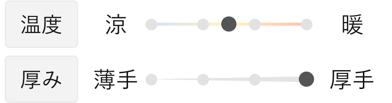 汗を吸収しやすいタオル生地の温度と厚み