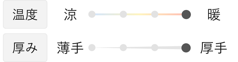 BAKUNEトップレベルの暖かさの温度と厚み
